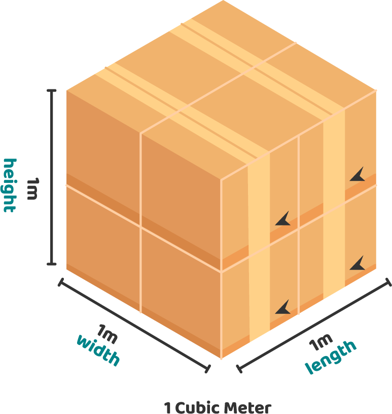 3 cubic meters in feet hotsell