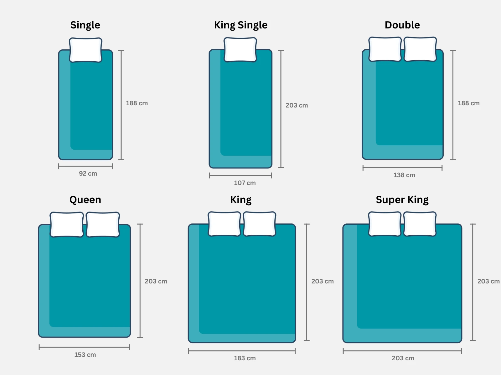 Size of king single discount