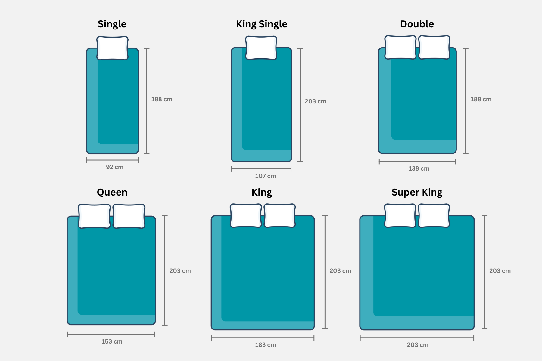 New Zealand mattress and bed size guide