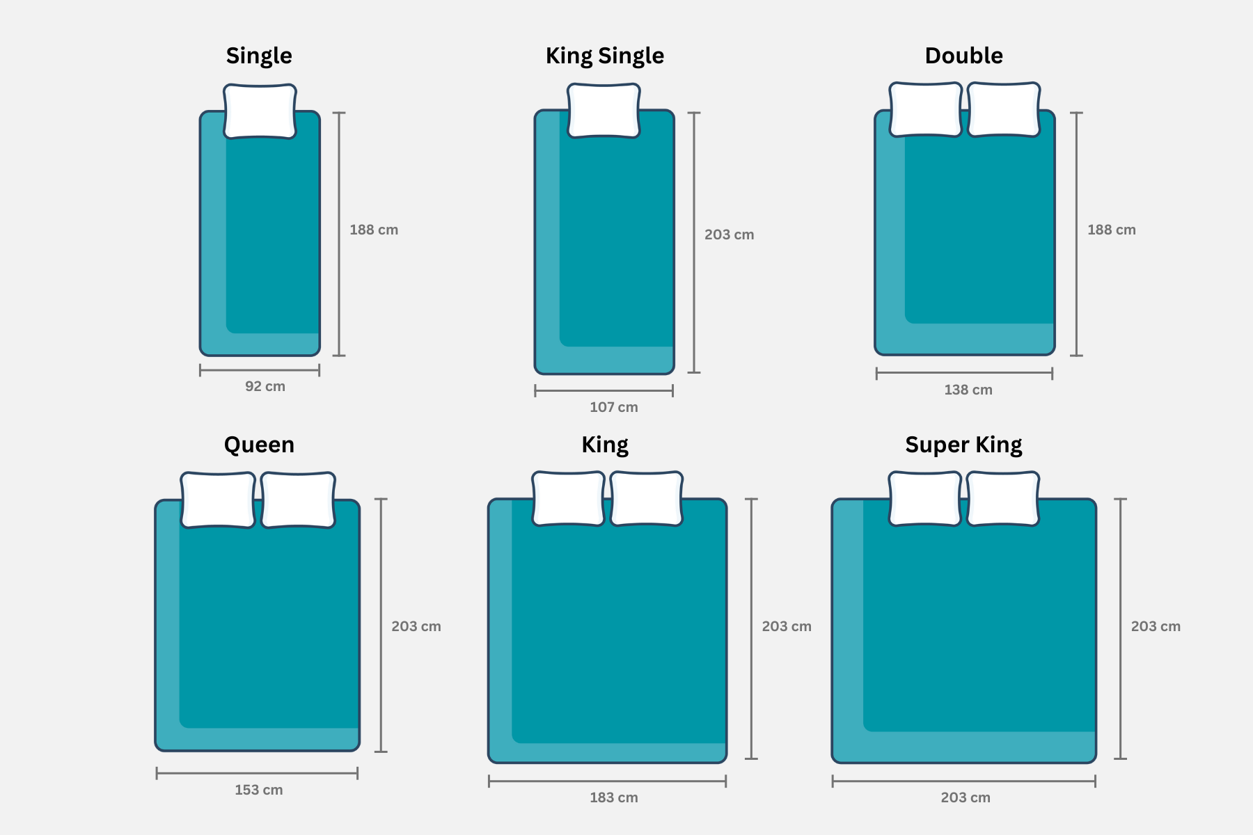 New Zealand Mattress And Bed Size Guide