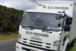Mover image