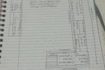 Complete Kitchen