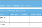 2 bedroom apartment move