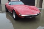 Chevrolet Corvette stingray