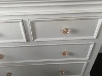 Gorgeous Redcurrent drawers